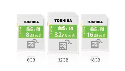 NFC SD Card Overview 